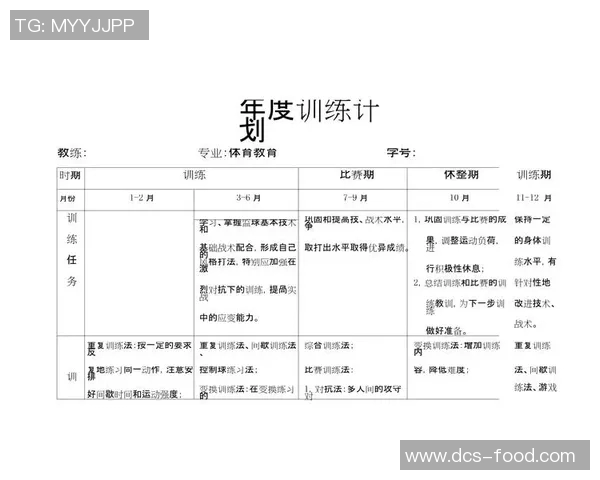科学篮球训练法：提升运动员状态的创新方法与实践探索