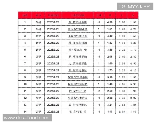 西安足球队速度表现全面分析与数据解读助力球队提升竞争力